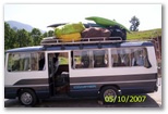 Himalayan River Fun